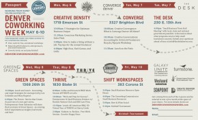 DenverCoworks_Passport