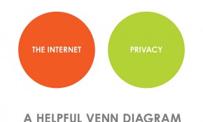 Dave Makes | Creative Commons via Flickr